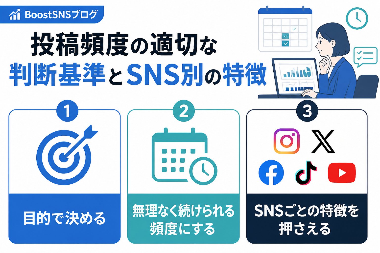 アカウント運用 投稿頻度の適切な判断基準とSNS別の特徴