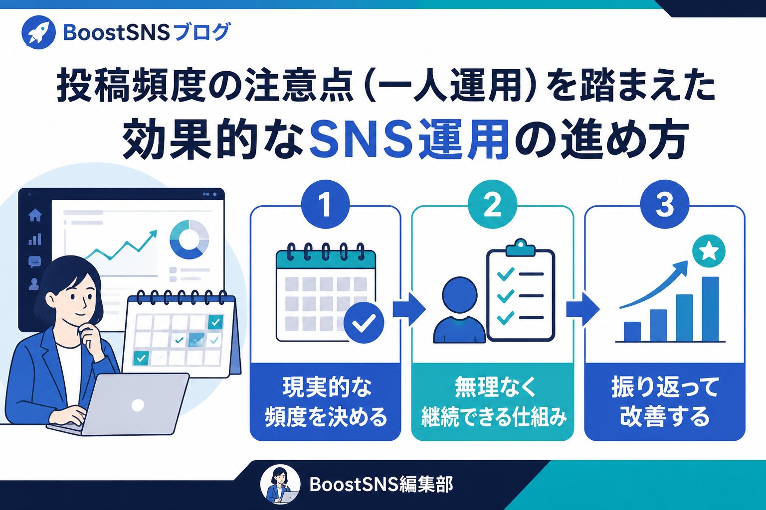 アカウント運用 投稿頻度、一人運用、注意点を踏まえた計画の立て方