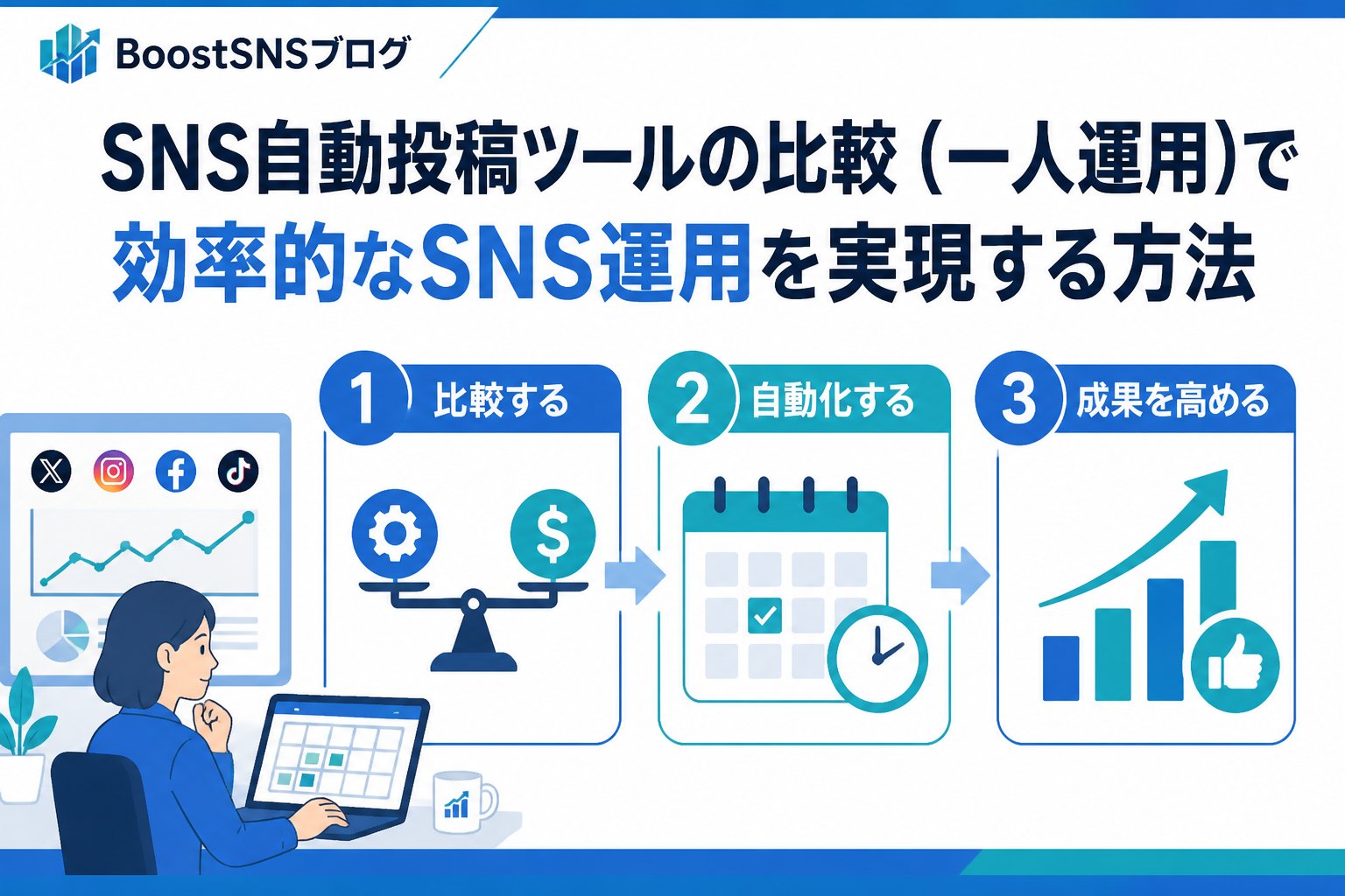 SNS自動化 SNS自動投稿ツールの比較（一人運用）で効率的なSNS運用を実現する方法