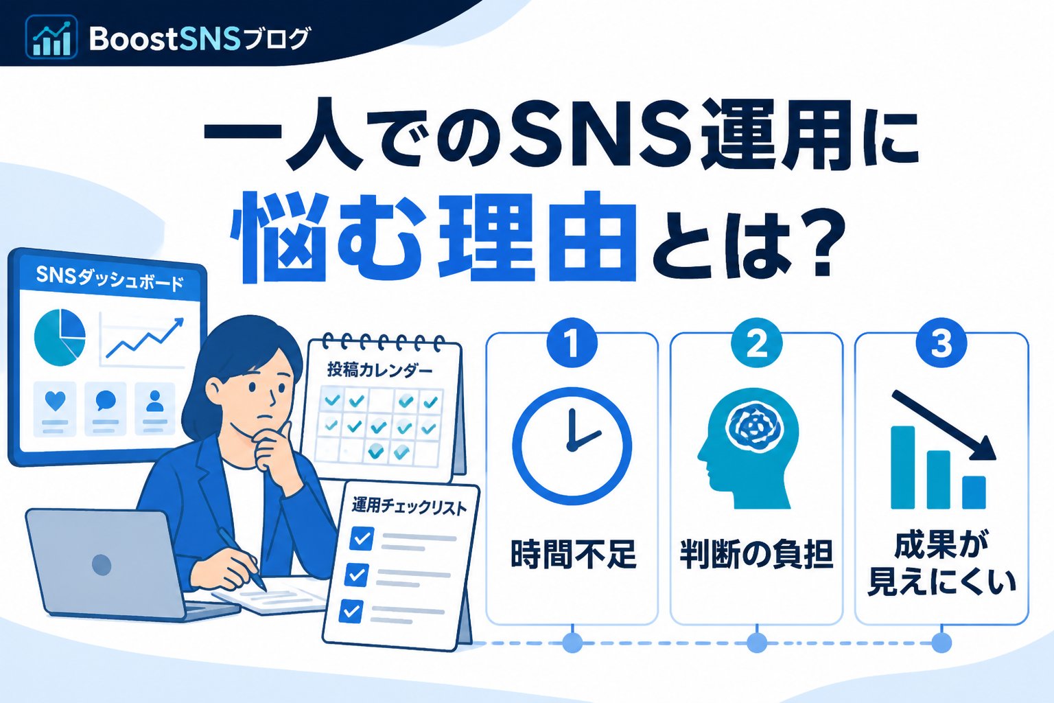 SNS自動化 一人でのSNS運用に悩む理由とは？