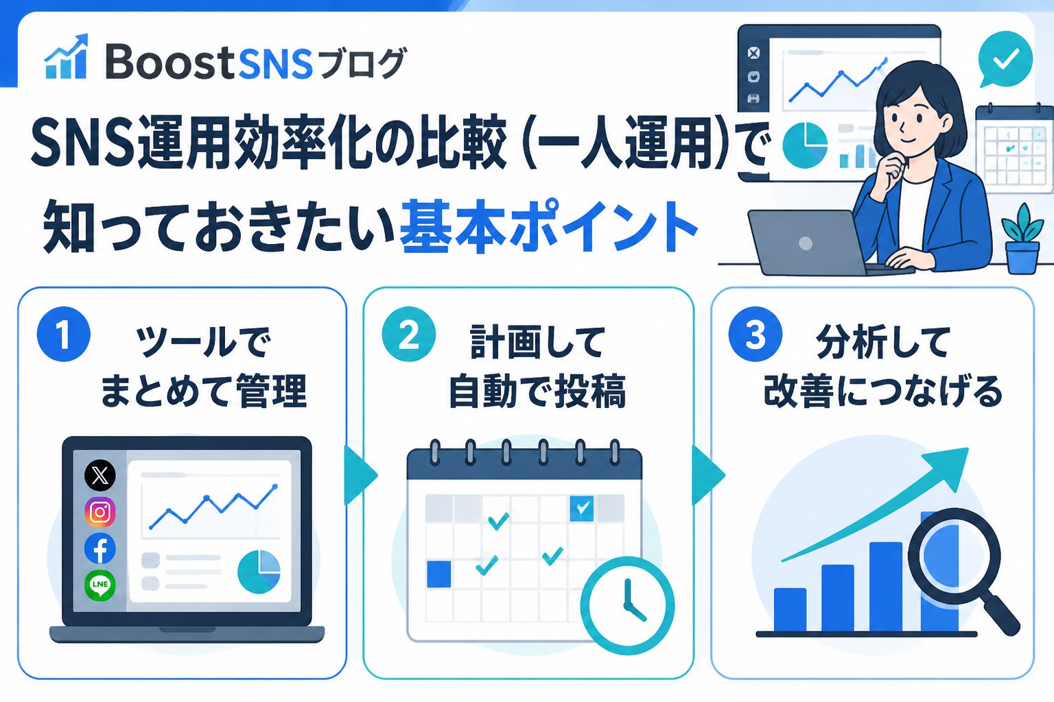 SNS自動化 SNS運用効率化の比較（一人運用）で知っておきたい基本ポイント