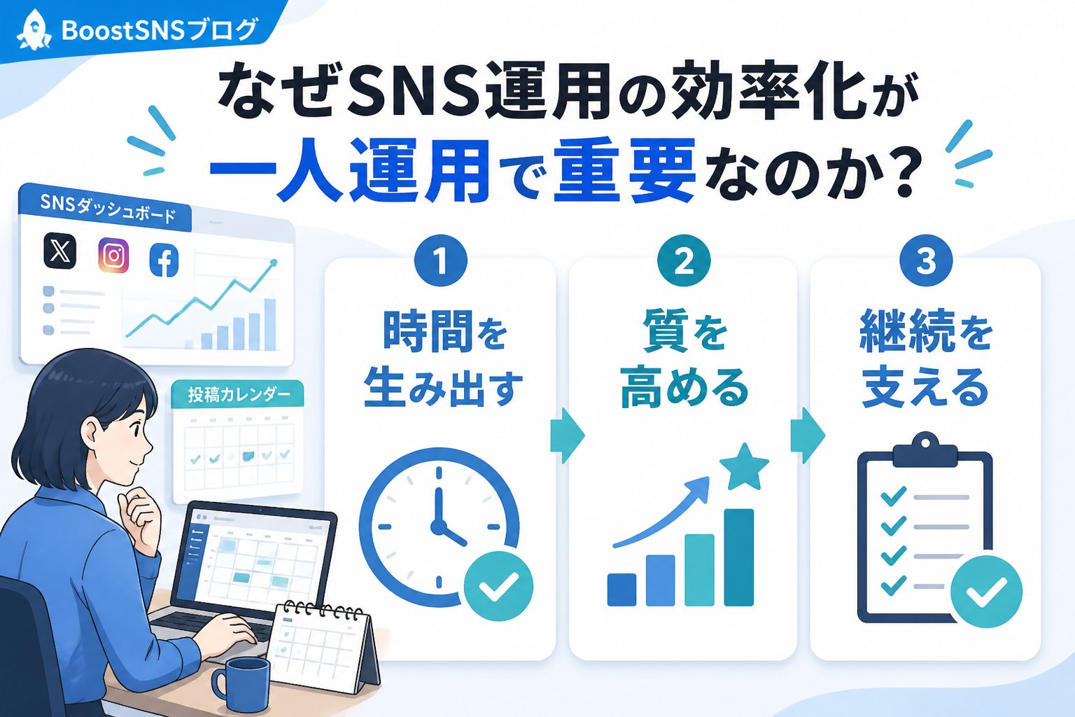 SNS自動化 なぜSNS運用の効率化が一人運用で重要なのか？