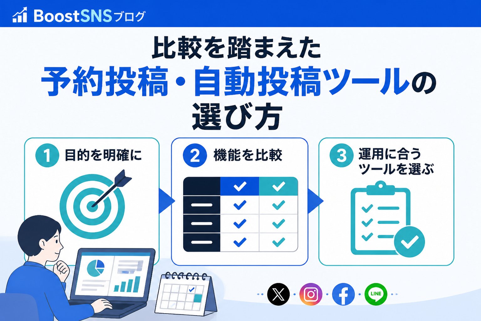 SNS自動化 SNS運用、効率化、一人運用、比較を踏まえた予約投稿・自動投稿ツールの選び方