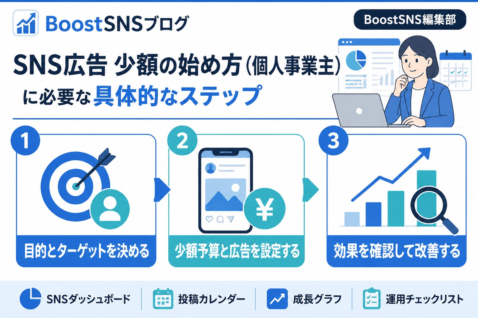 SNSマーケティング SNS広告少額の始め方（個人事業主）に必要な具体的なステップ