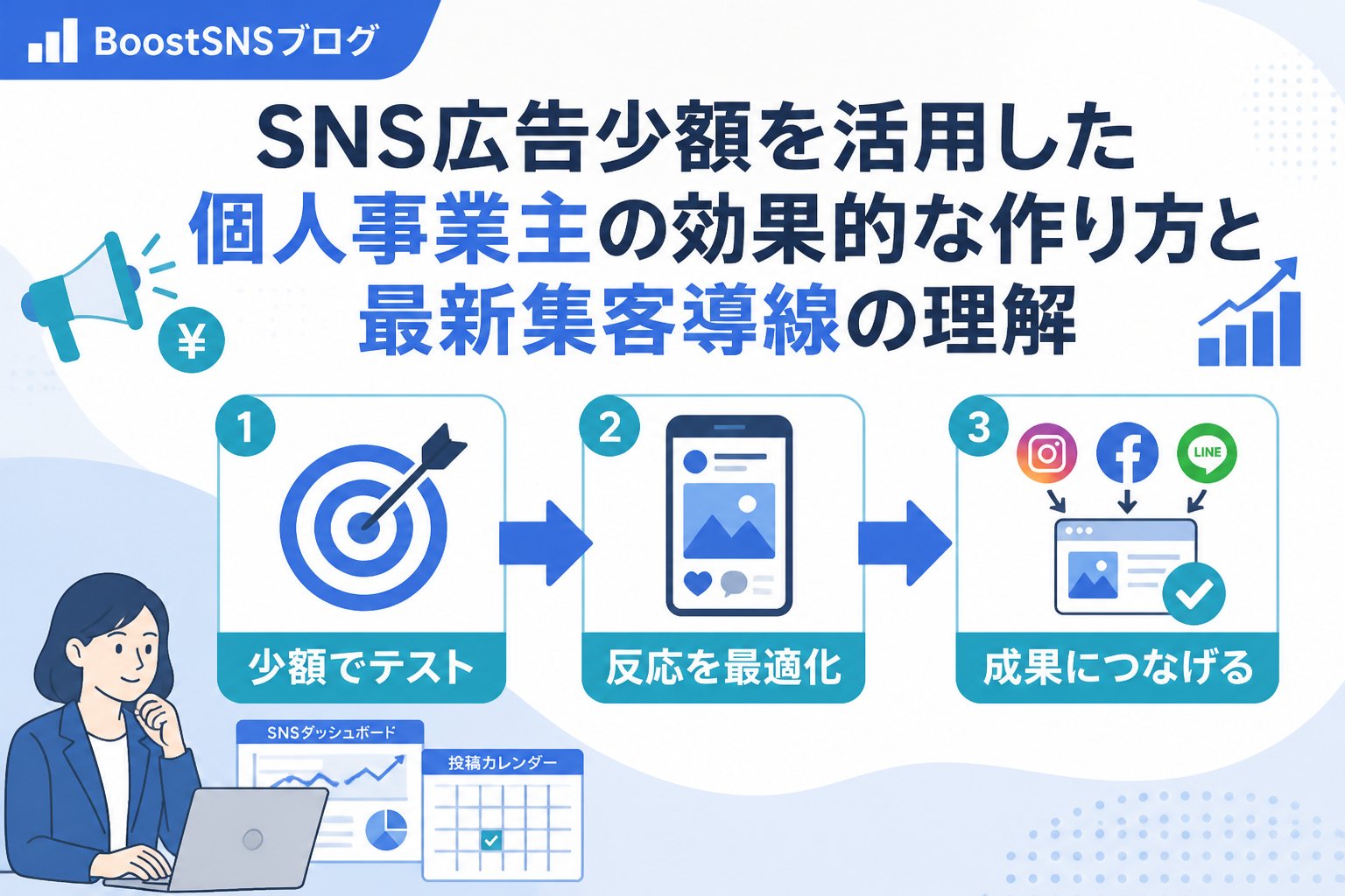 SNSマーケティング SNS広告少額を活用した個人事業主の効果的な作り方と最新集客導線の理解