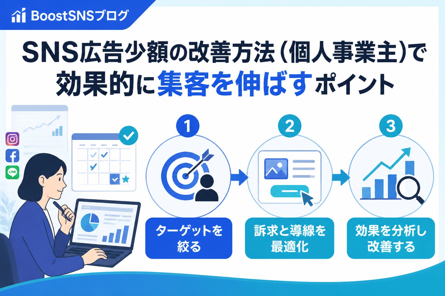 SNSマーケティング SNS広告少額で個人事業主が抱える課題と改善方法の全体像