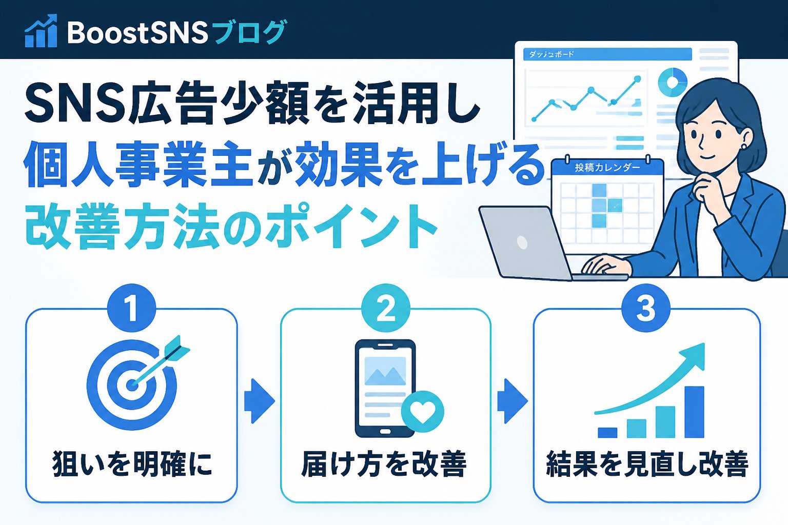 SNSマーケティング SNS広告少額を活用し個人事業主が効果を上げる改善方法のポイント