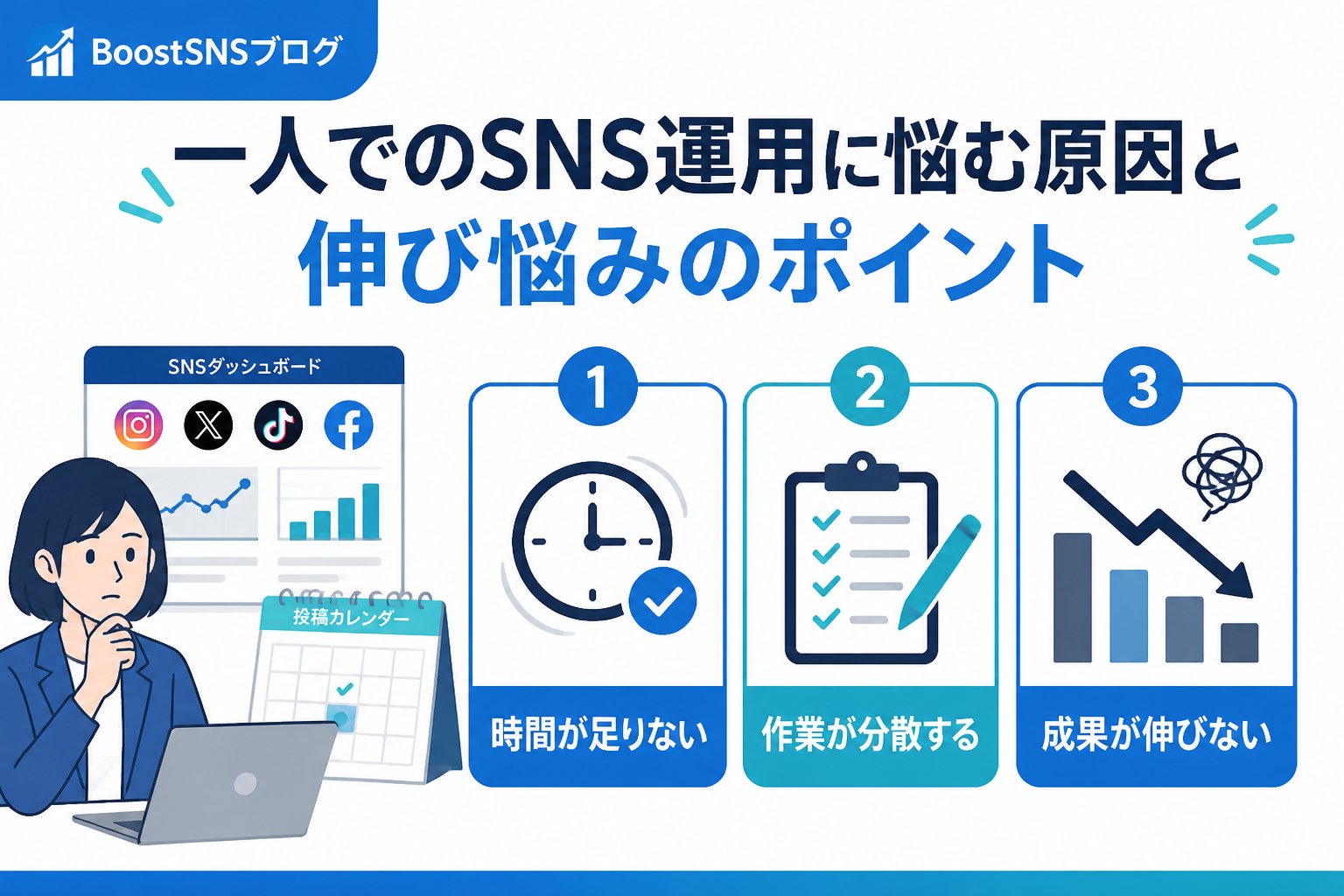 SNS自動化 一人でのSNS運用に悩む原因と伸び悩みのポイント