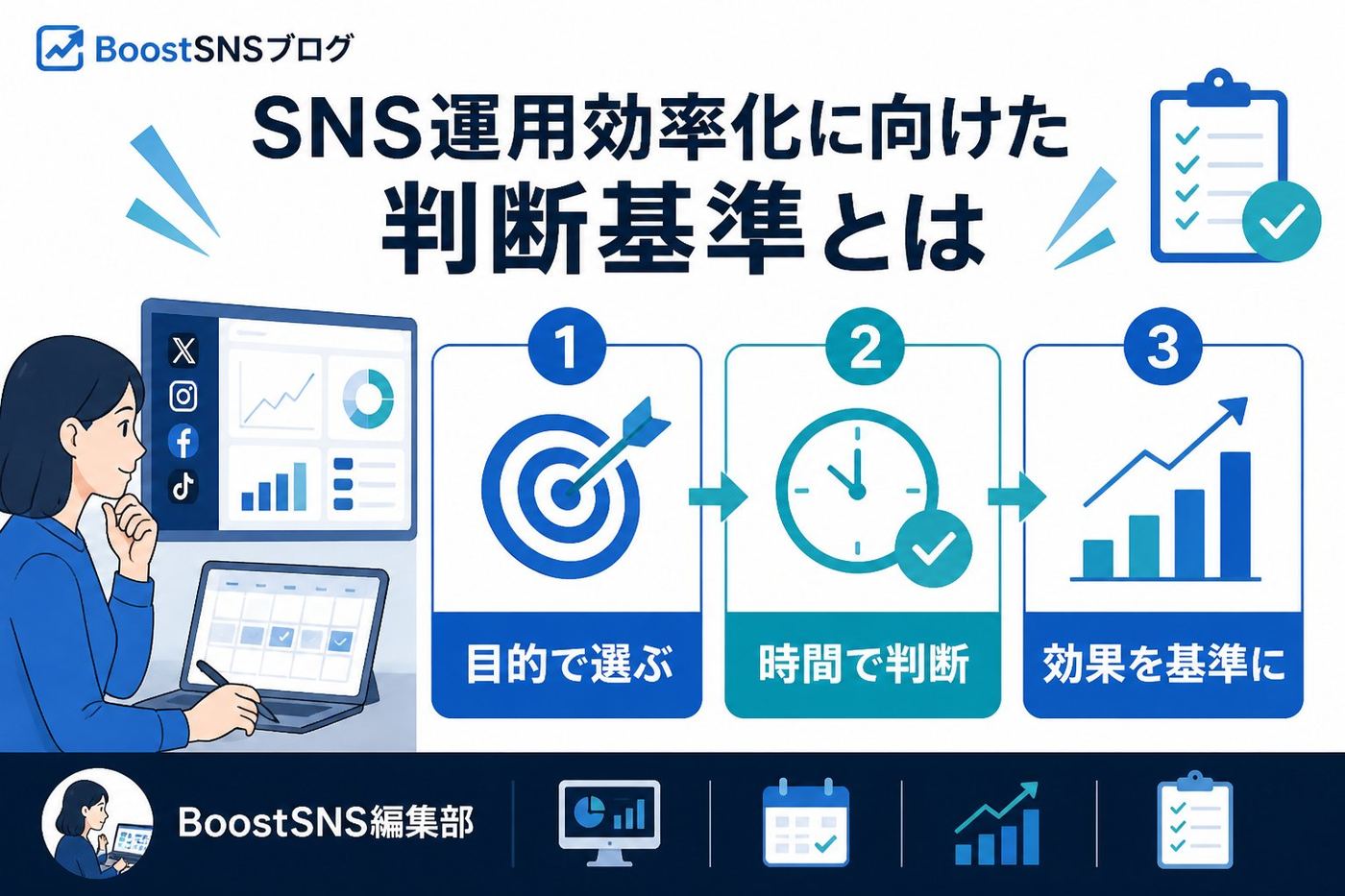 SNS自動化 SNS運用効率化に向けた判断基準とは