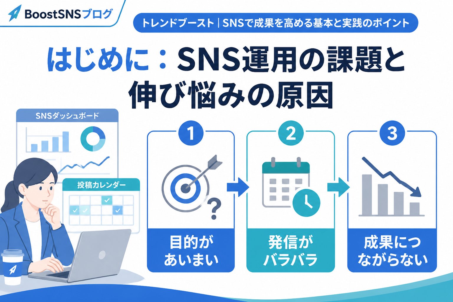 SNSマーケティング はじめに：SNS運用の課題と伸び悩みの原因