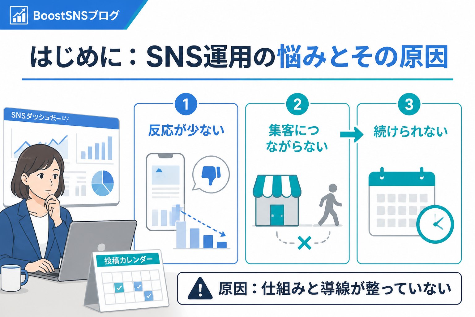 集客ノウハウ はじめに：SNS運用の悩みとその原因