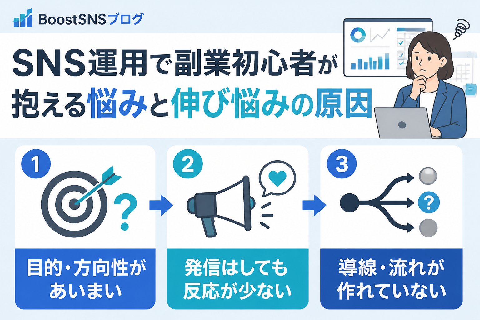 集客ノウハウ SNS運用で副業初心者が抱える悩みと伸び悩みの原因