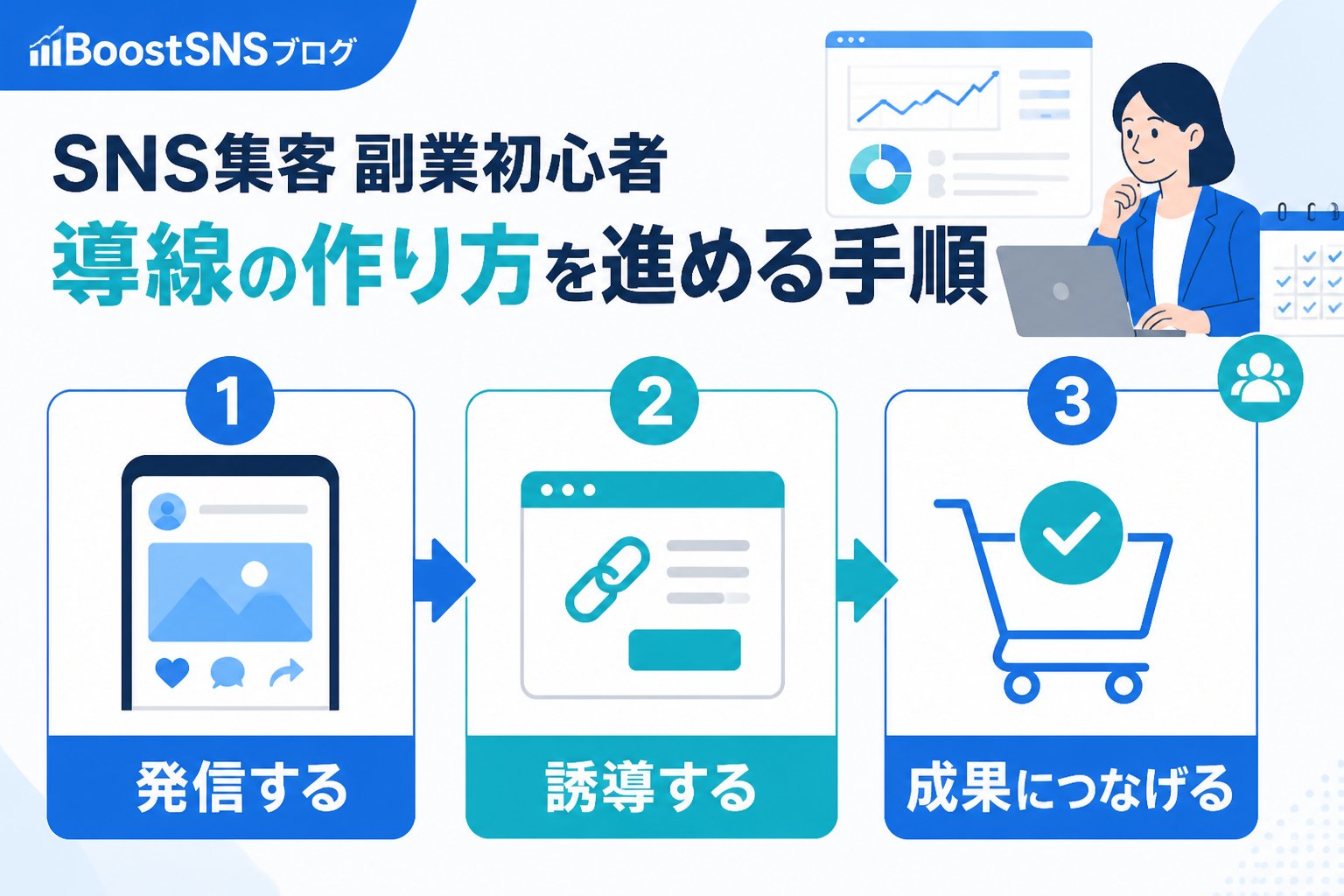 集客ノウハウ SNS集客 副業初心者 導線 作り方を進める手順