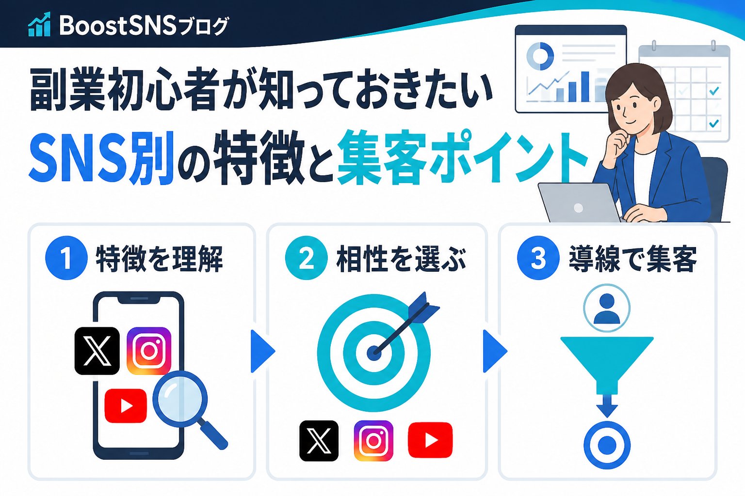 集客ノウハウ 副業初心者が知っておきたいSNS別の特徴と集客ポイント