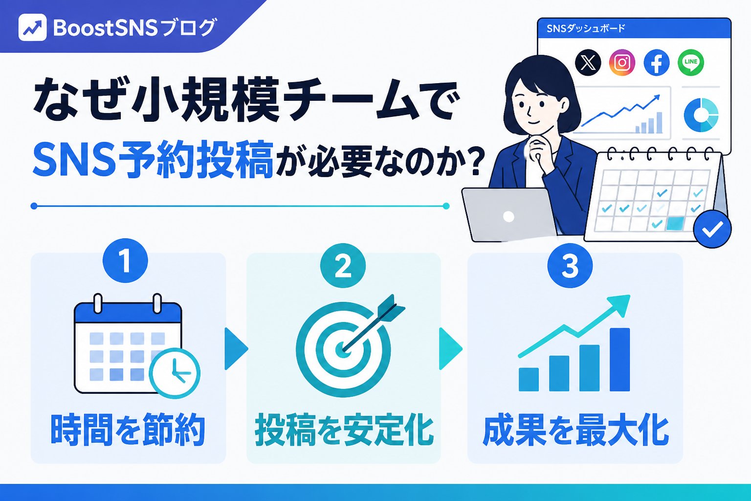 SNS自動化 なぜ小規模チームでSNS予約投稿が必要なのか？