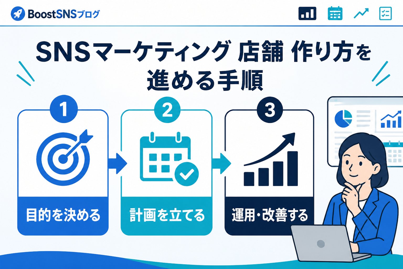 SNSマーケティング SNSマーケティング 店舗 作り方を進める手順
