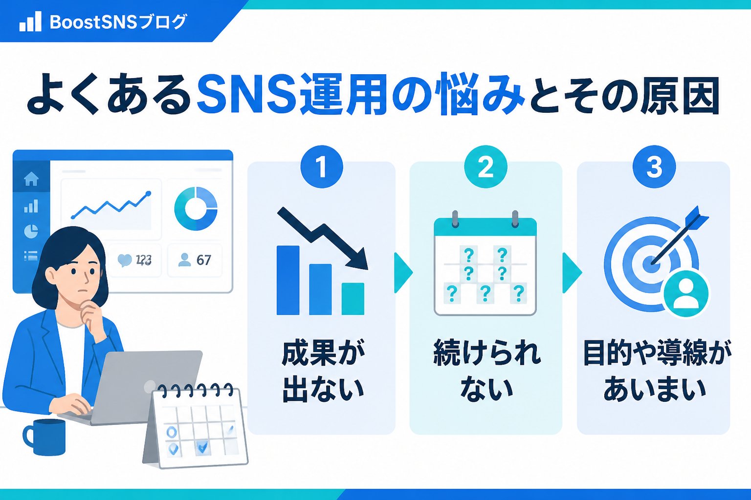 SNSマーケティング よくあるSNS運用の悩みとその原因