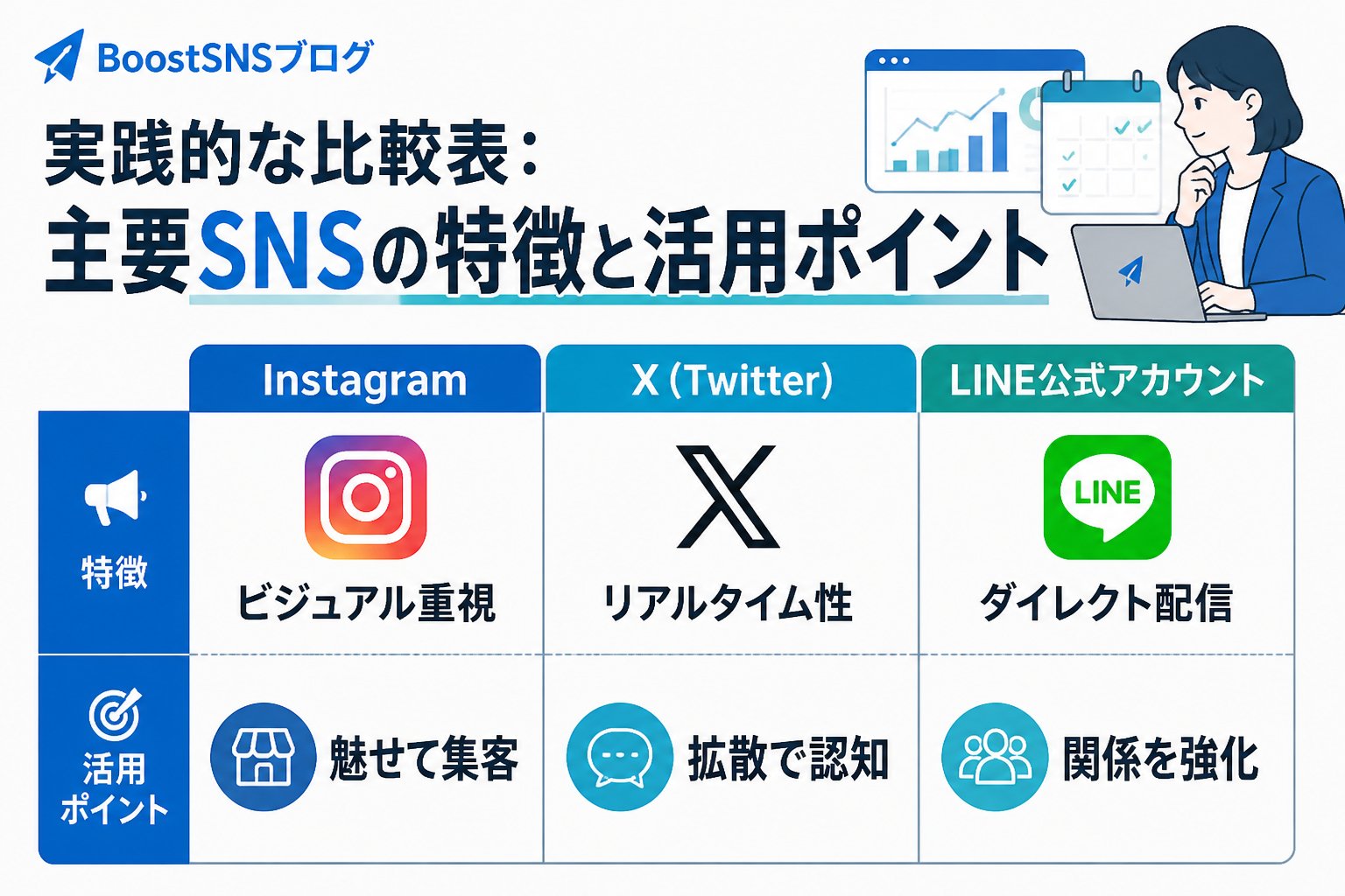SNSマーケティング 実践的な比較表：主要SNSの特徴と活用ポイント