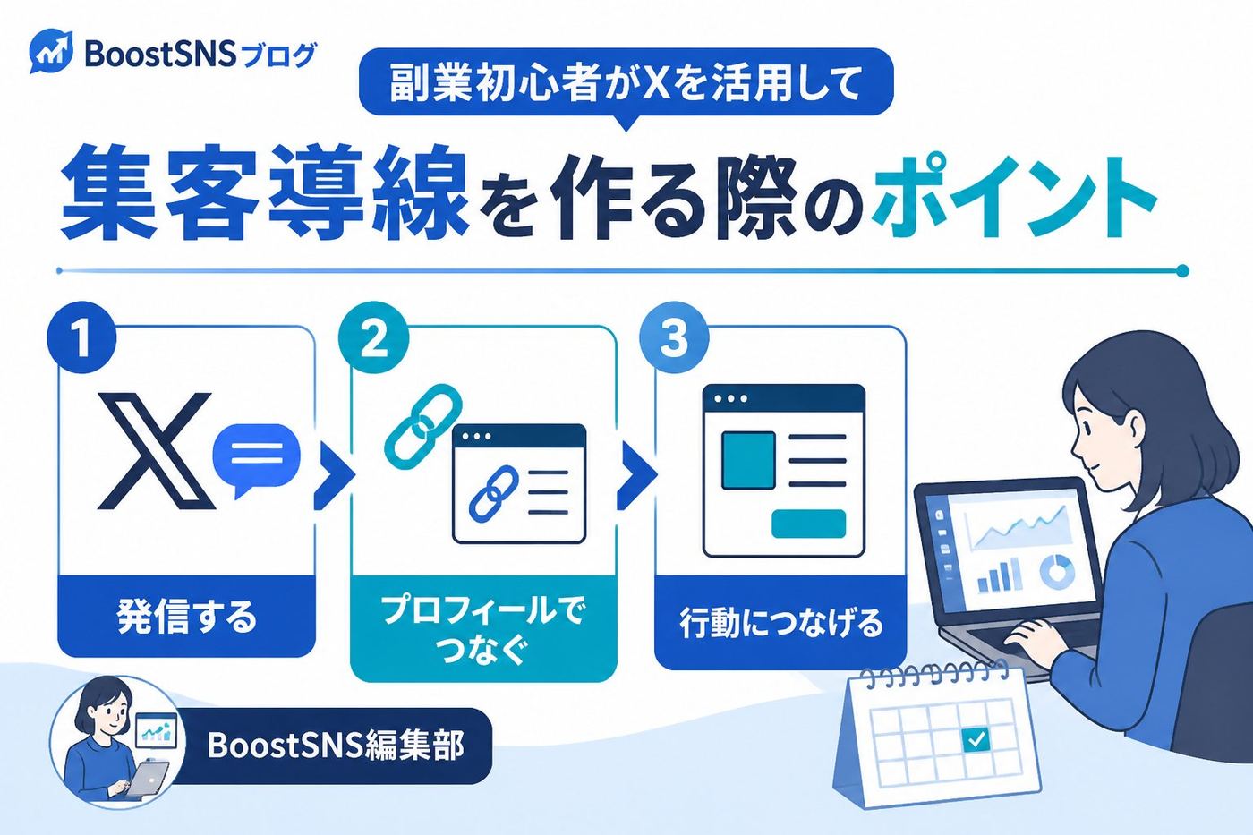 集客ノウハウ 副業初心者がXを活用して集客導線を作る際のポイント