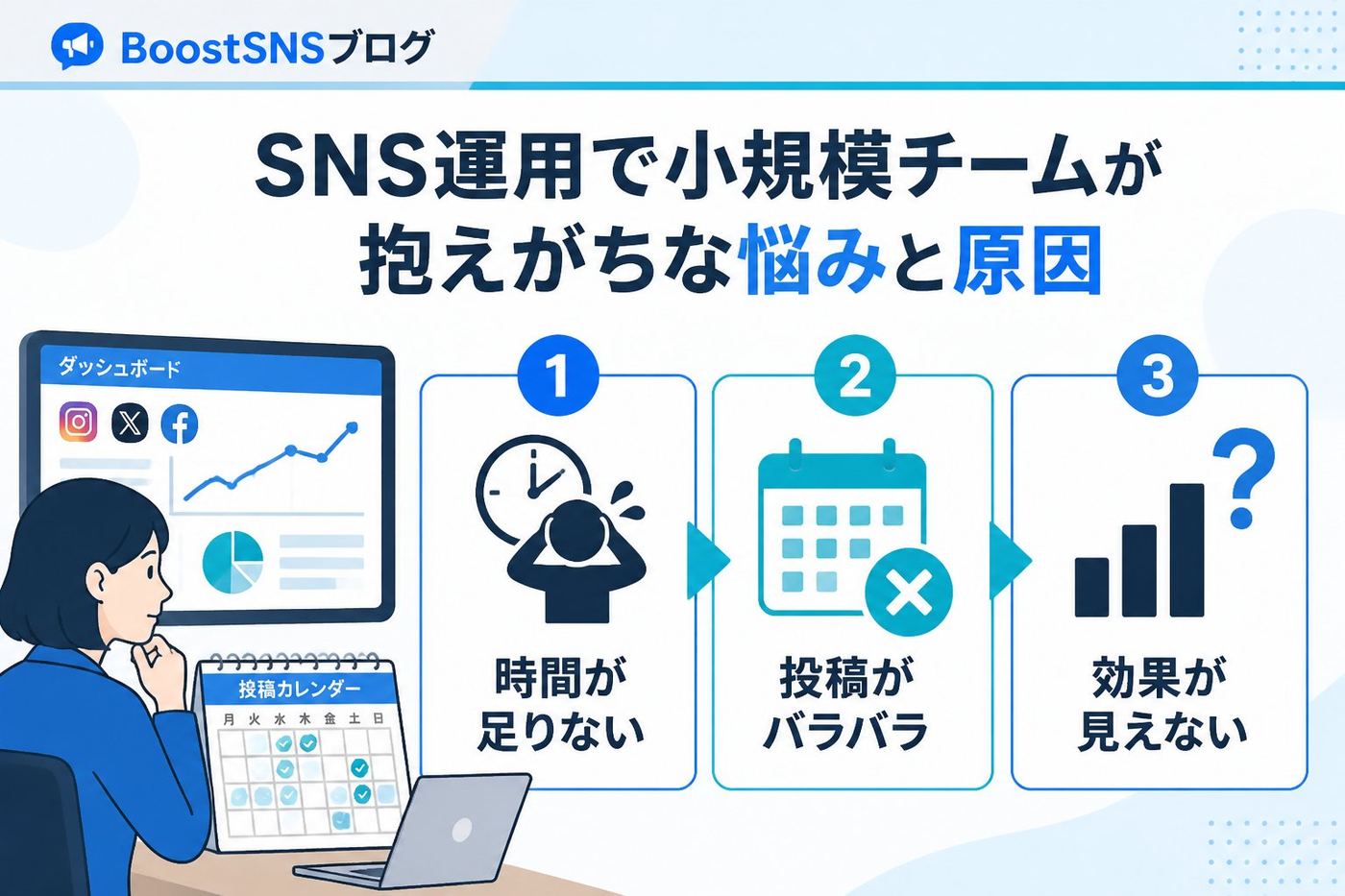 SNS自動化 SNS運用で小規模チームが抱えがちな悩みと原因