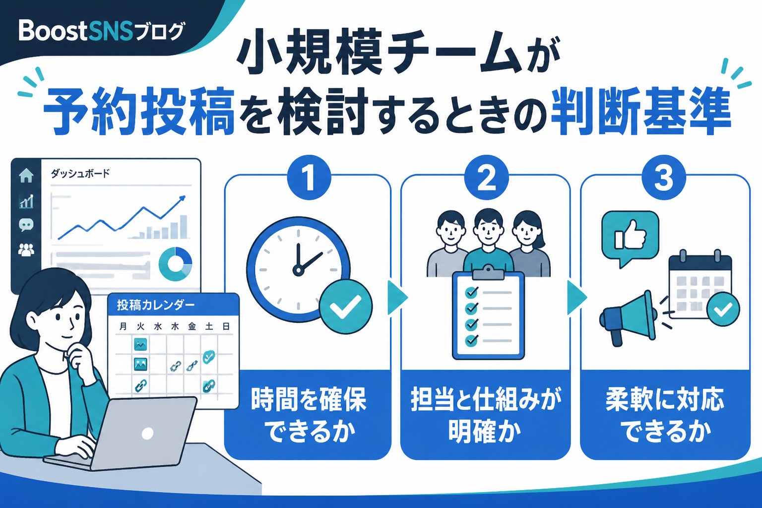 SNS自動化 小規模チームが予約投稿を検討するときの判断基準