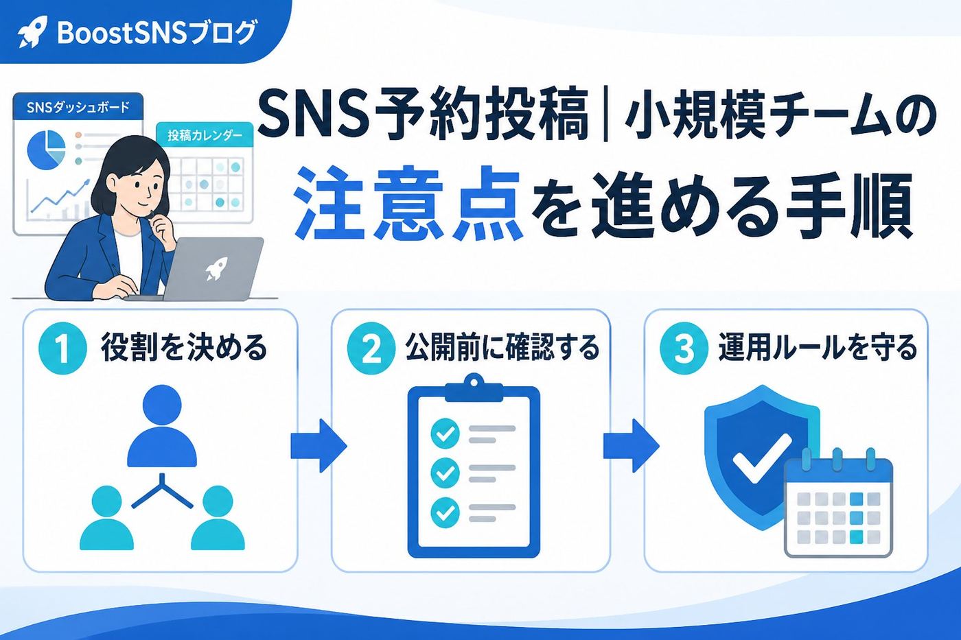 SNS自動化 SNS 予約投稿 小規模チーム 注意点を進める手順