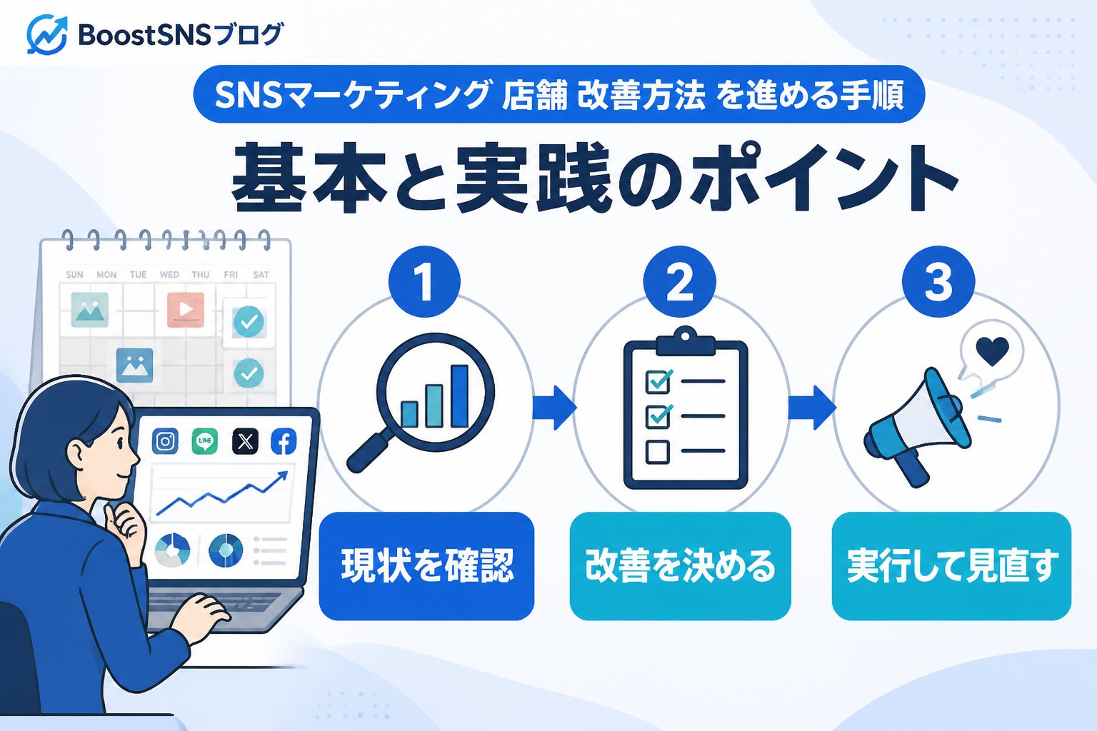 SNSマーケティング SNSマーケティング 店舗 改善方法を進める手順