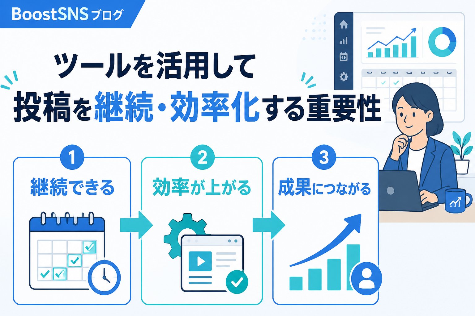 SNS自動化 ツールを活用して投稿を継続・効率化する重要性