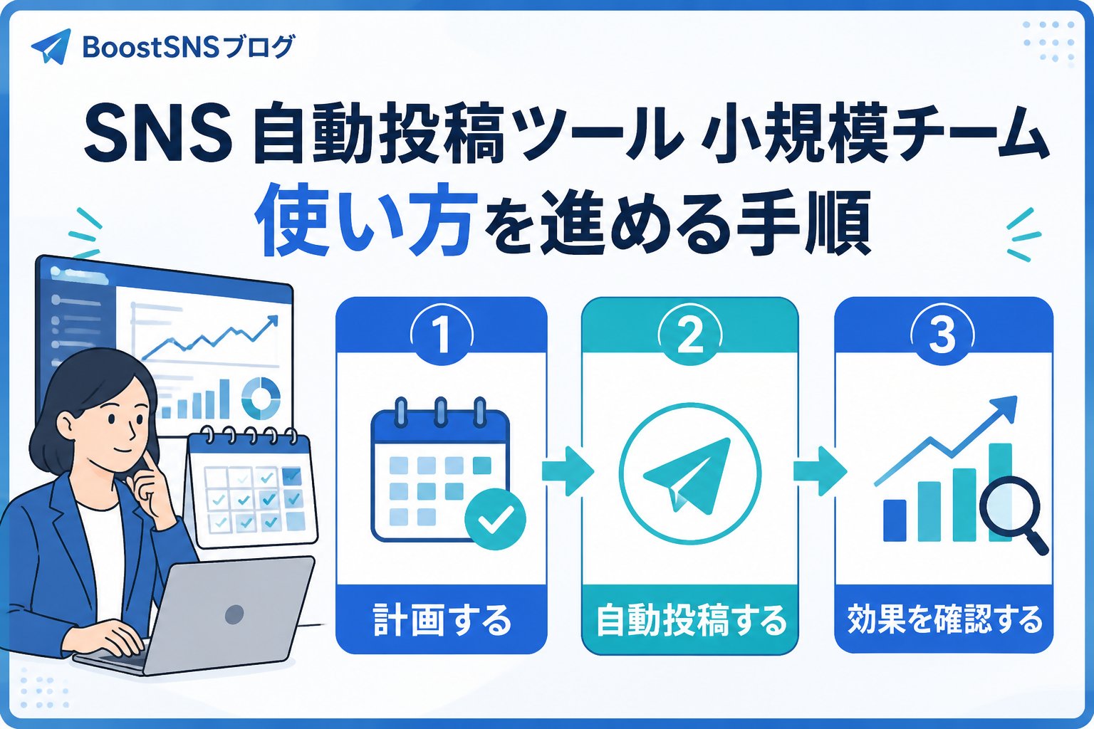 SNS自動化 SNS 自動投稿 ツール 小規模チーム 使い方を進める手順
