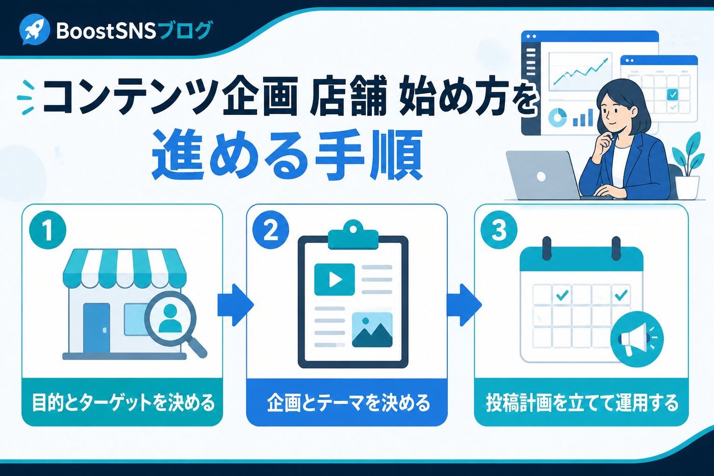 SNSマーケティング コンテンツ企画 店舗 始め方を進める手順