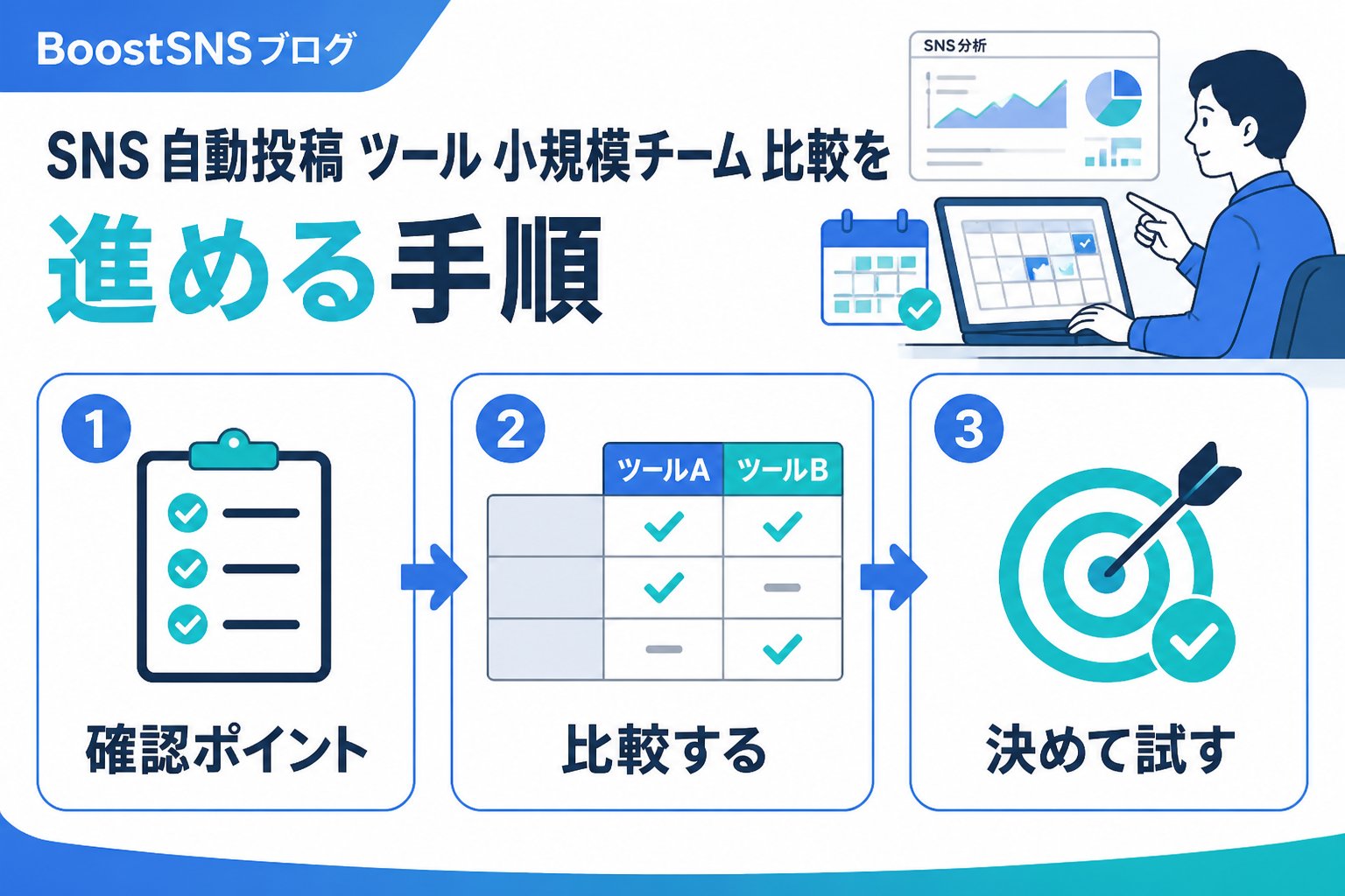 SNS自動化 SNS 自動投稿 ツール 小規模チーム 比較を進める手順