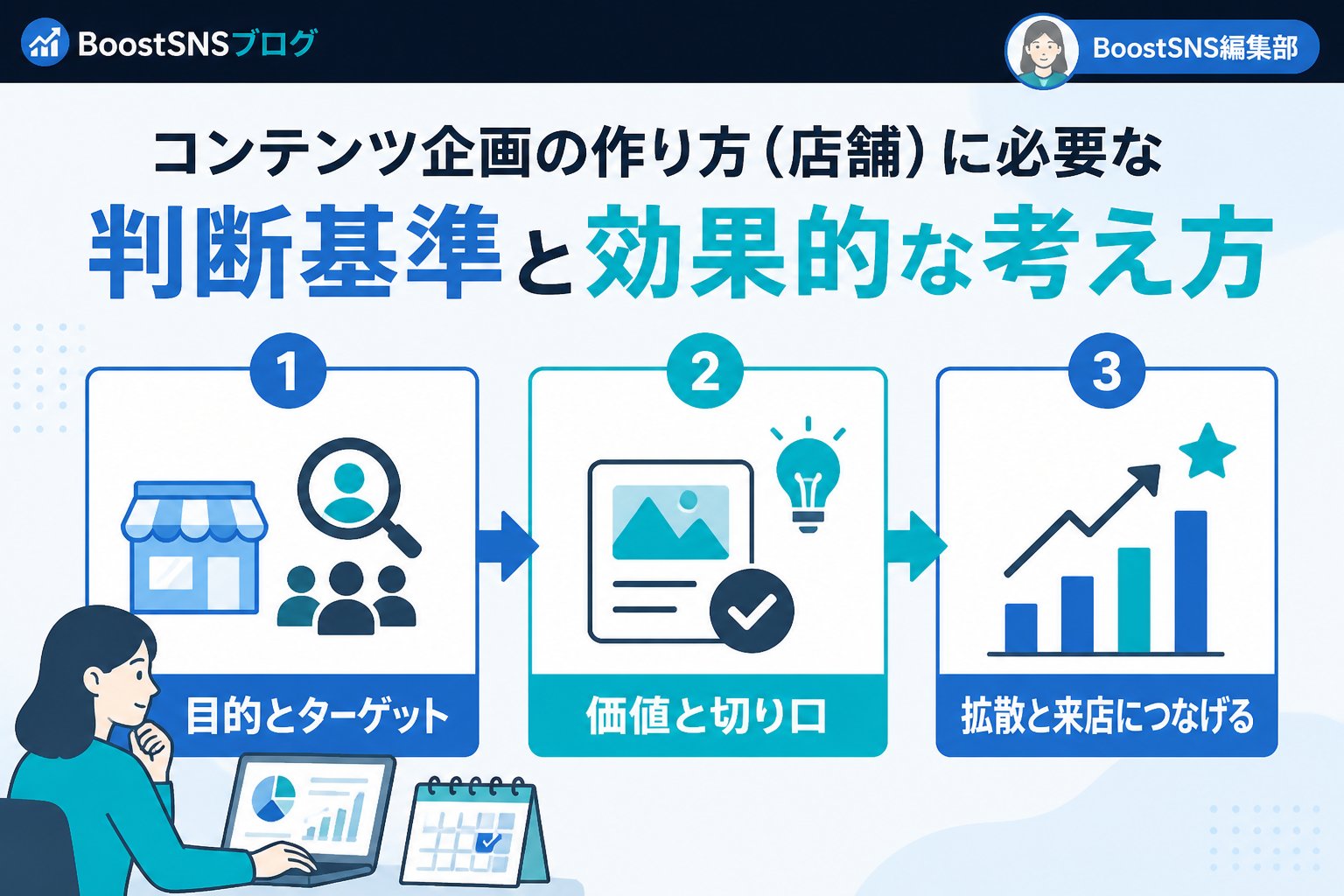 SNSマーケティング コンテンツ企画の作り方（店舗）に必要な判断基準と効果的な考え方