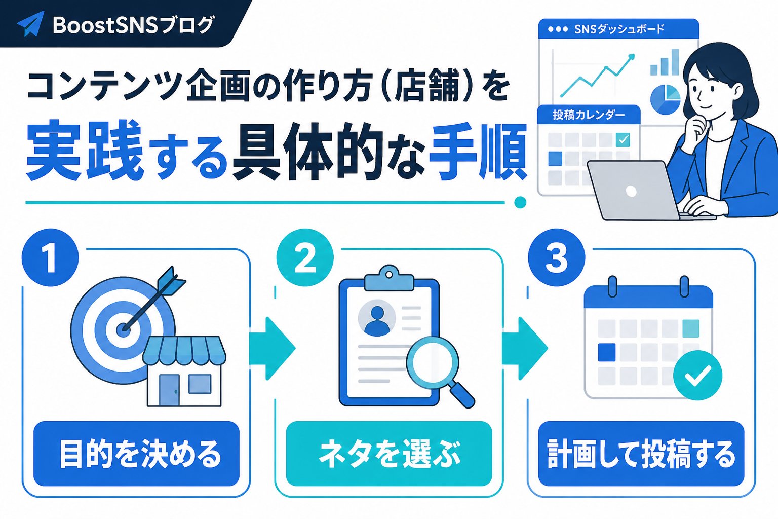 SNSマーケティング コンテンツ企画の作り方（店舗）を実践する具体的な手順