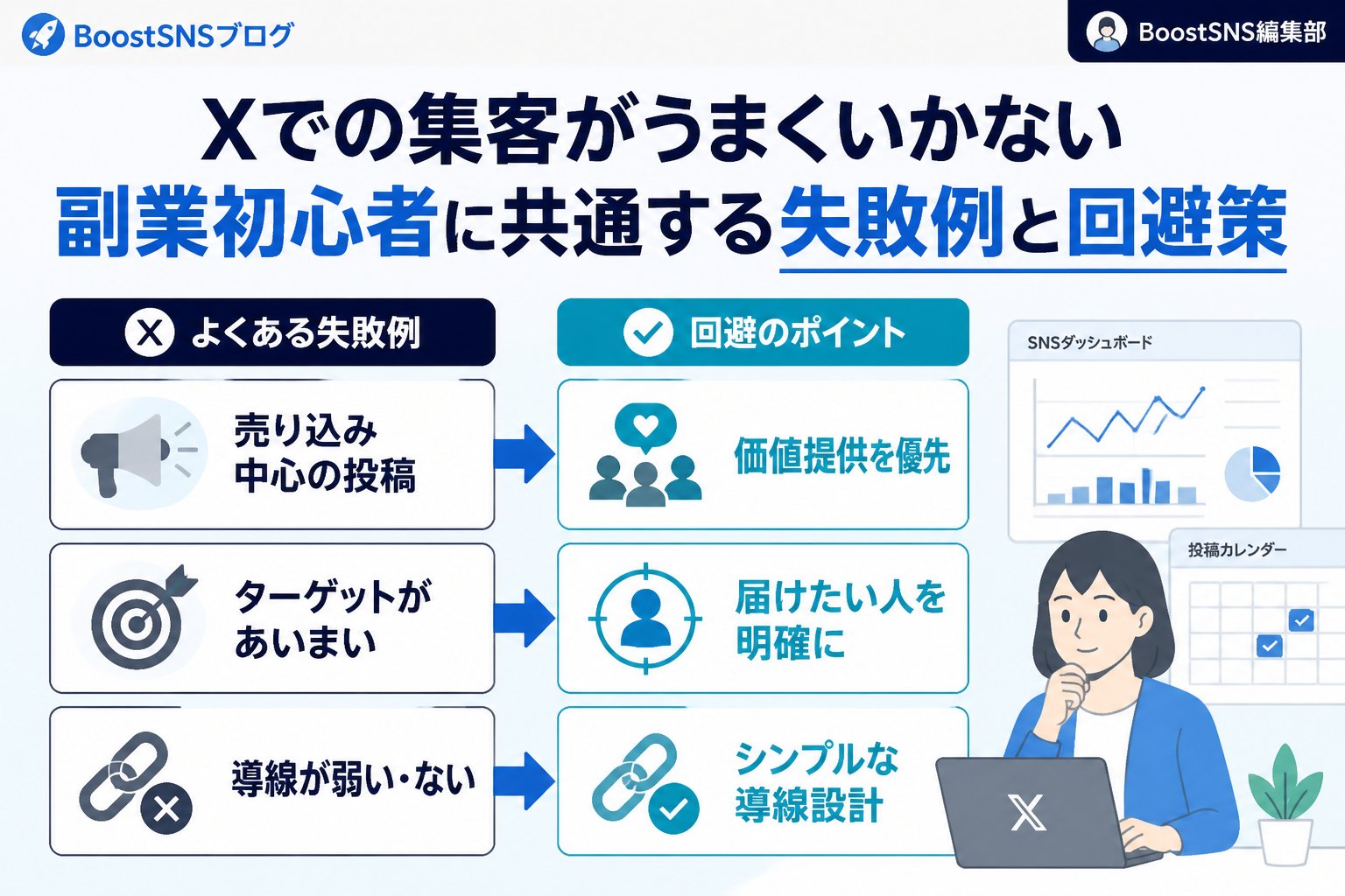 集客ノウハウ Xでの集客がうまくいかない副業初心者に共通する失敗例と回避策