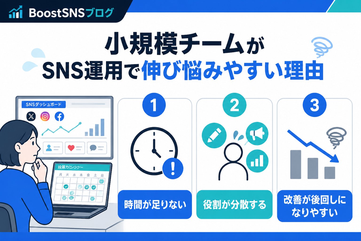 SNS自動化 小規模チームがSNS運用で伸び悩みやすい理由