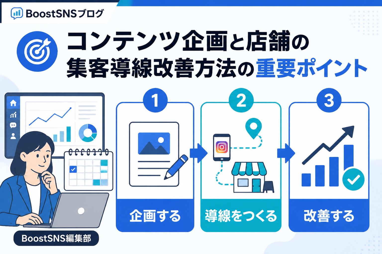 SNSマーケティング コンテンツ企画と店舗の集客導線改善方法の重要ポイント