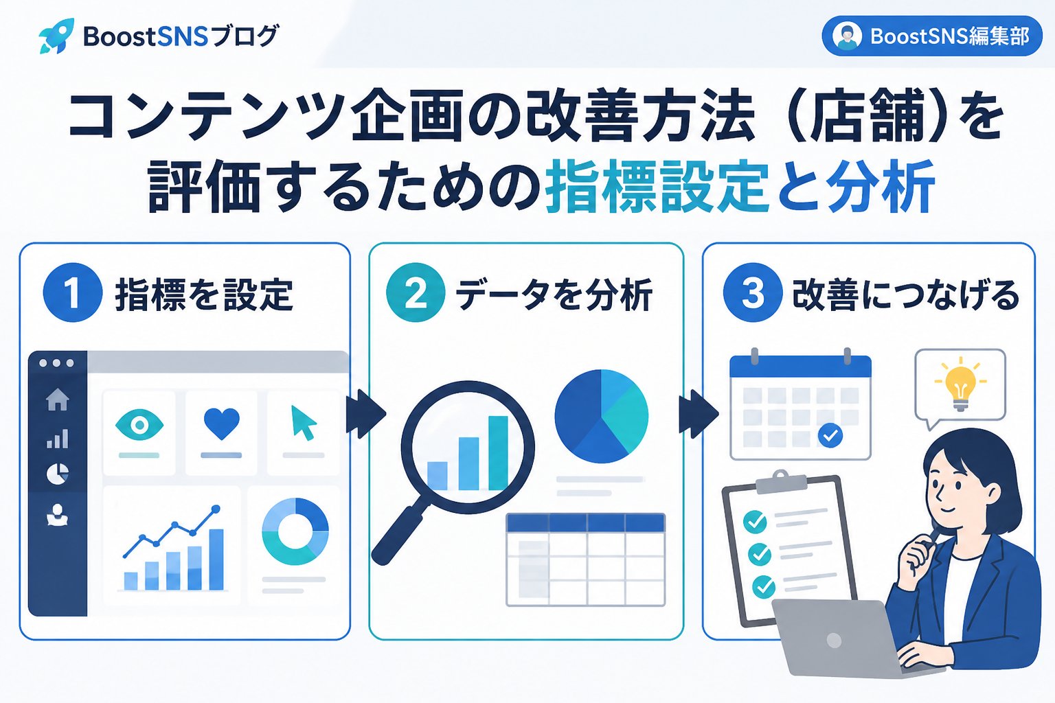 SNSマーケティング コンテンツ企画の改善方法（店舗）を評価するための指標設定と分析