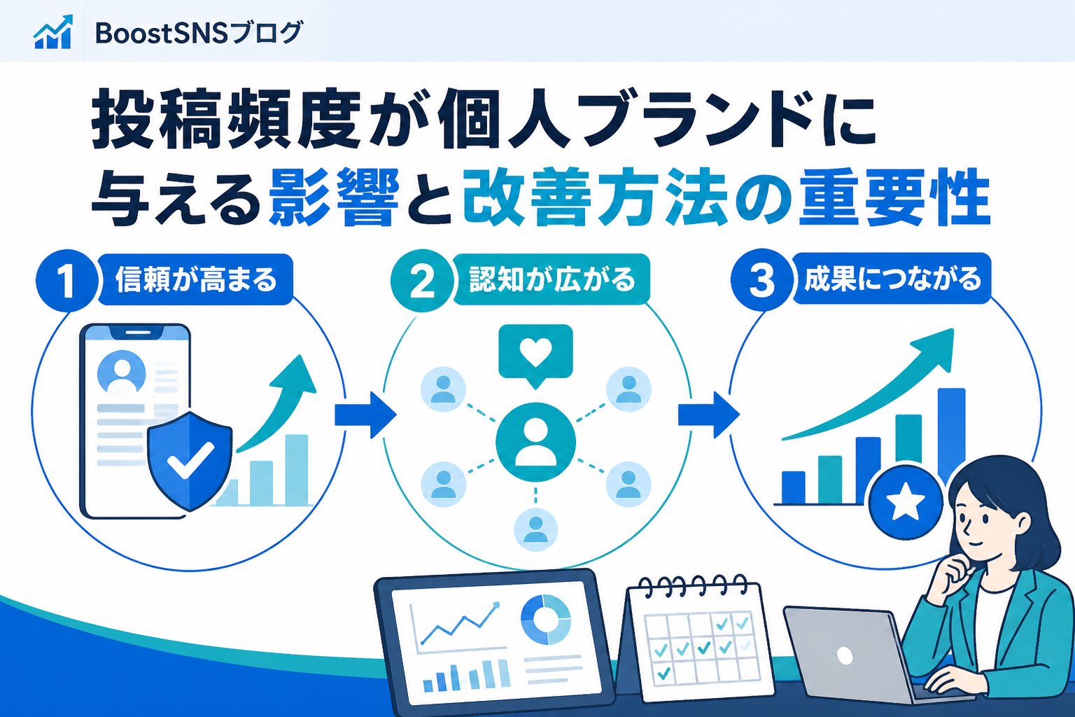 アカウント運用 投稿頻度が個人ブランドに与える影響と改善方法の重要性