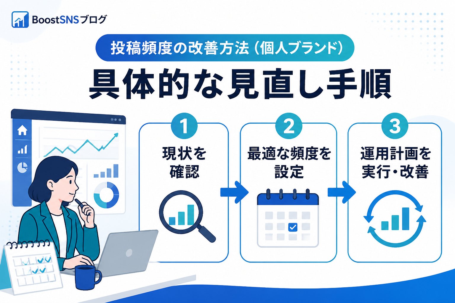 アカウント運用 投稿頻度の改善方法（個人ブランド）を踏まえた具体的な見直し手順