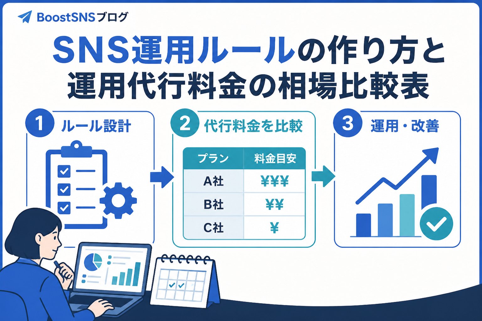 アカウント運用 SNS運用ルールの作り方と運用代行料金の相場比較表