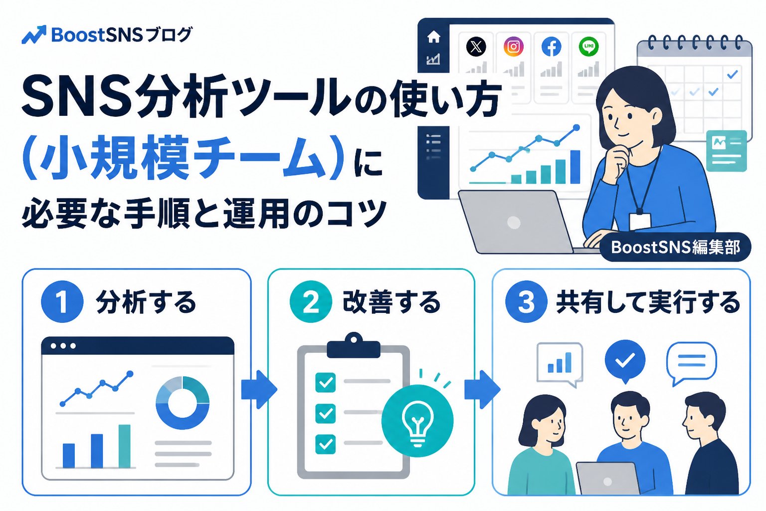 SNS自動化 SNS分析ツールの使い方（小規模チーム）に必要な手順と運用のコツ