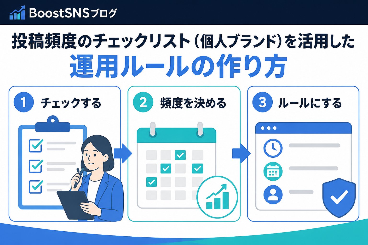 アカウント運用 投稿頻度のチェックリスト（個人ブランド）を活用した運用ルールの作り方