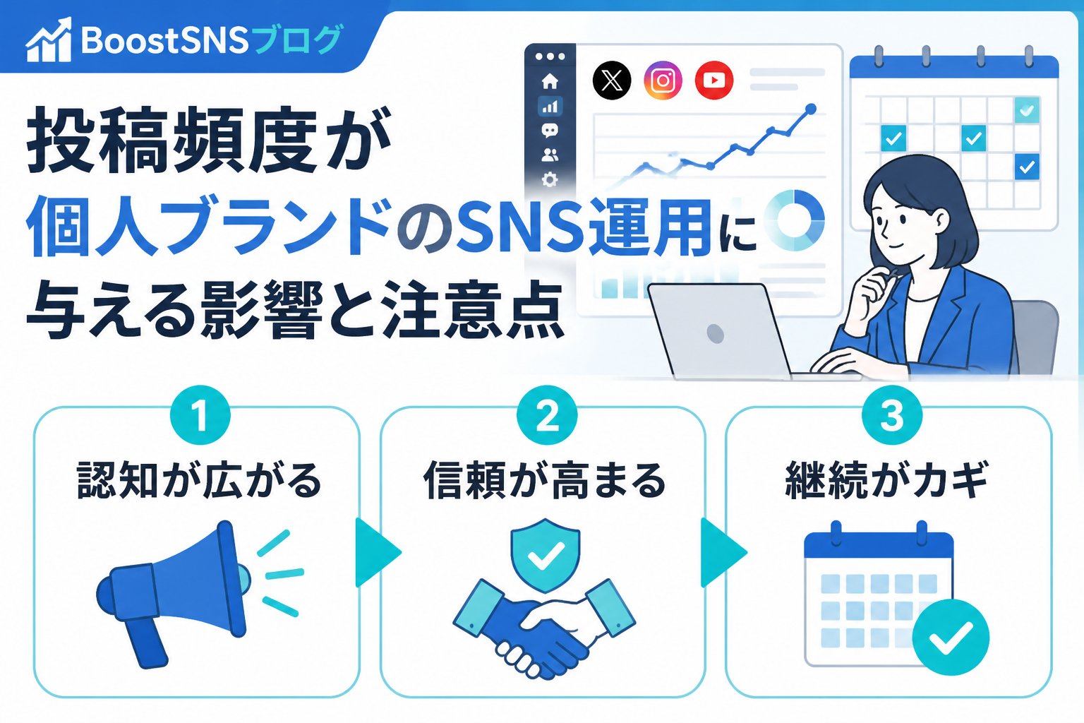 アカウント運用 投稿頻度が個人ブランドのSNS運用に与える影響と注意点