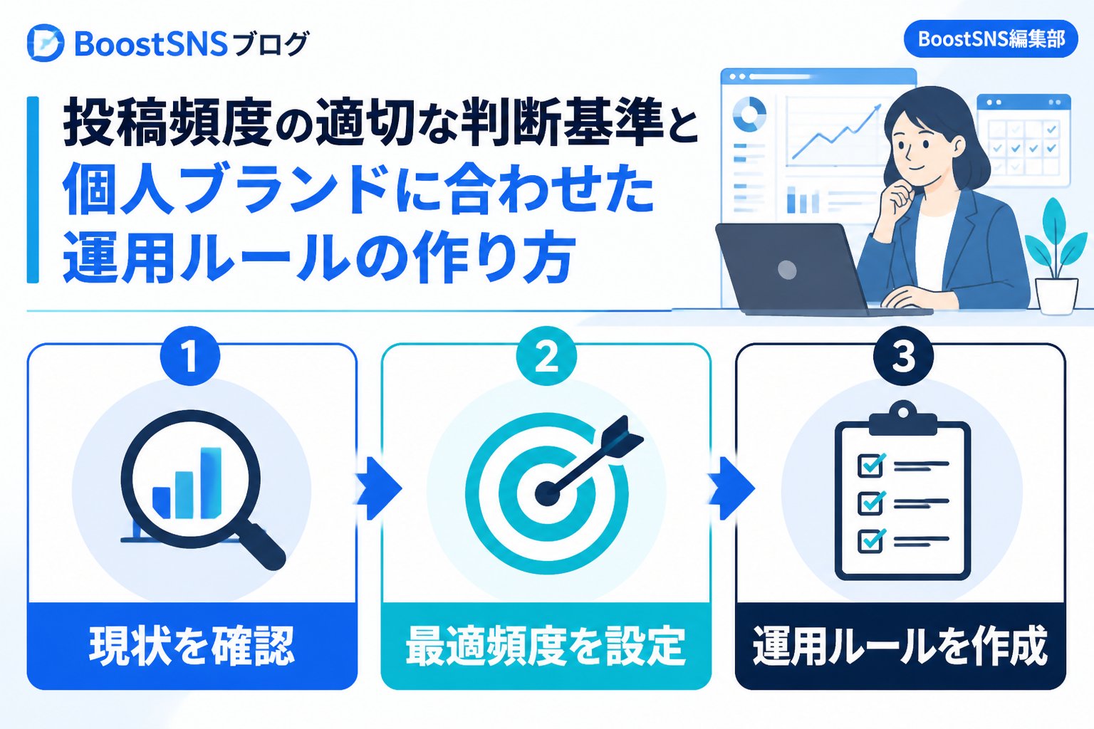 アカウント運用 投稿頻度の適切な判断基準と個人ブランドに合わせた運用ルールの作り方