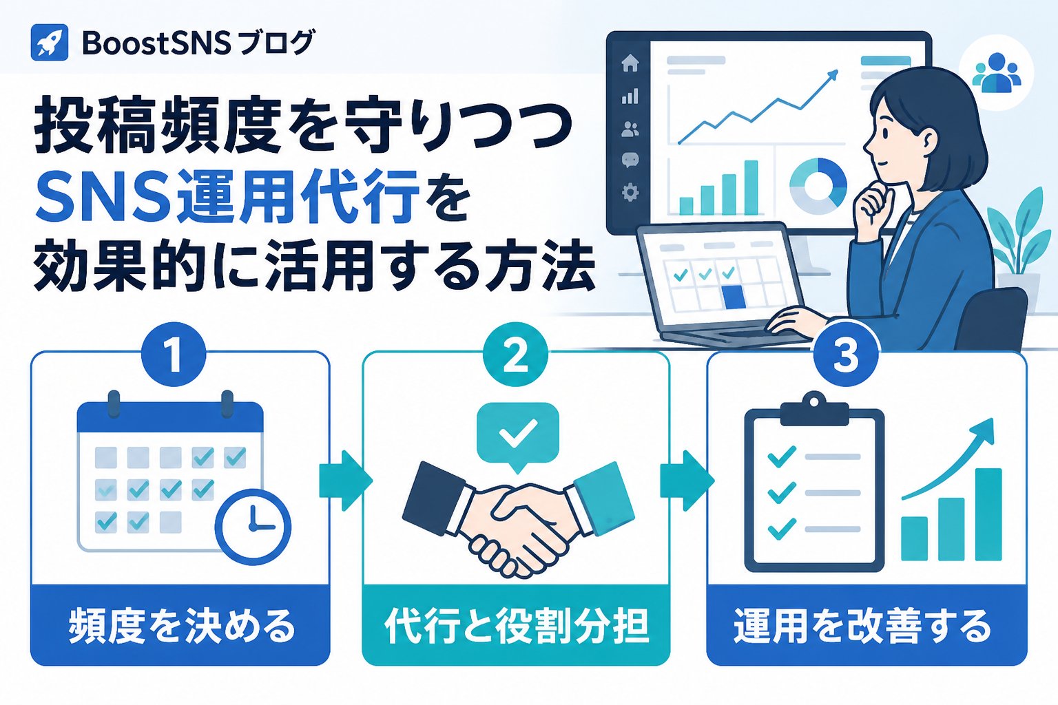 アカウント運用 投稿頻度を守りつつSNS運用代行を効果的に活用する方法