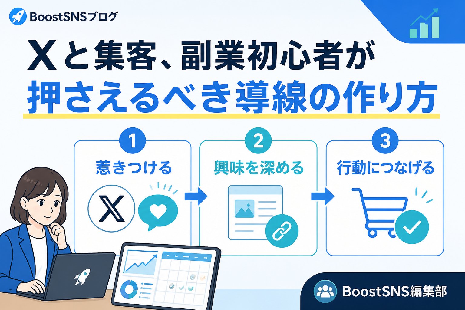 集客ノウハウ Xと集客、副業初心者が押さえるべき導線の作り方