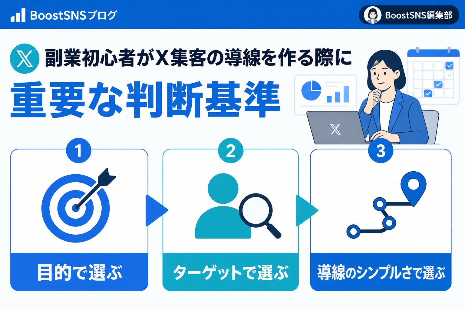 集客ノウハウ 副業初心者がX集客の導線を作る際に重要な判断基準