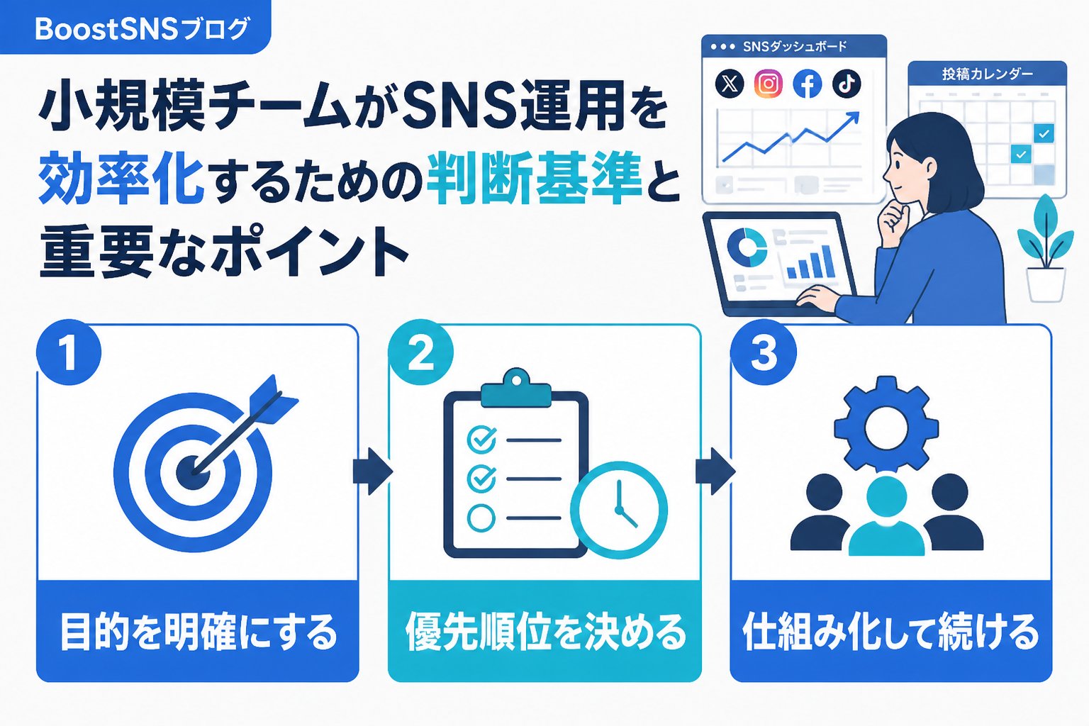 SNS自動化 小規模チームがSNS運用を効率化するための判断基準と重要なポイント