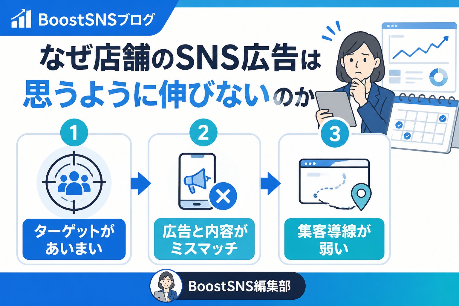 SNSマーケティング なぜ店舗のSNS広告は思うように伸びないのか