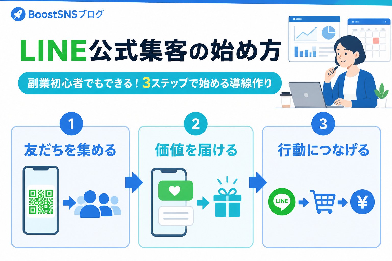 集客ノウハウ LINE公式集客の始め方（副業初心者）を踏まえた効果的な活用法
